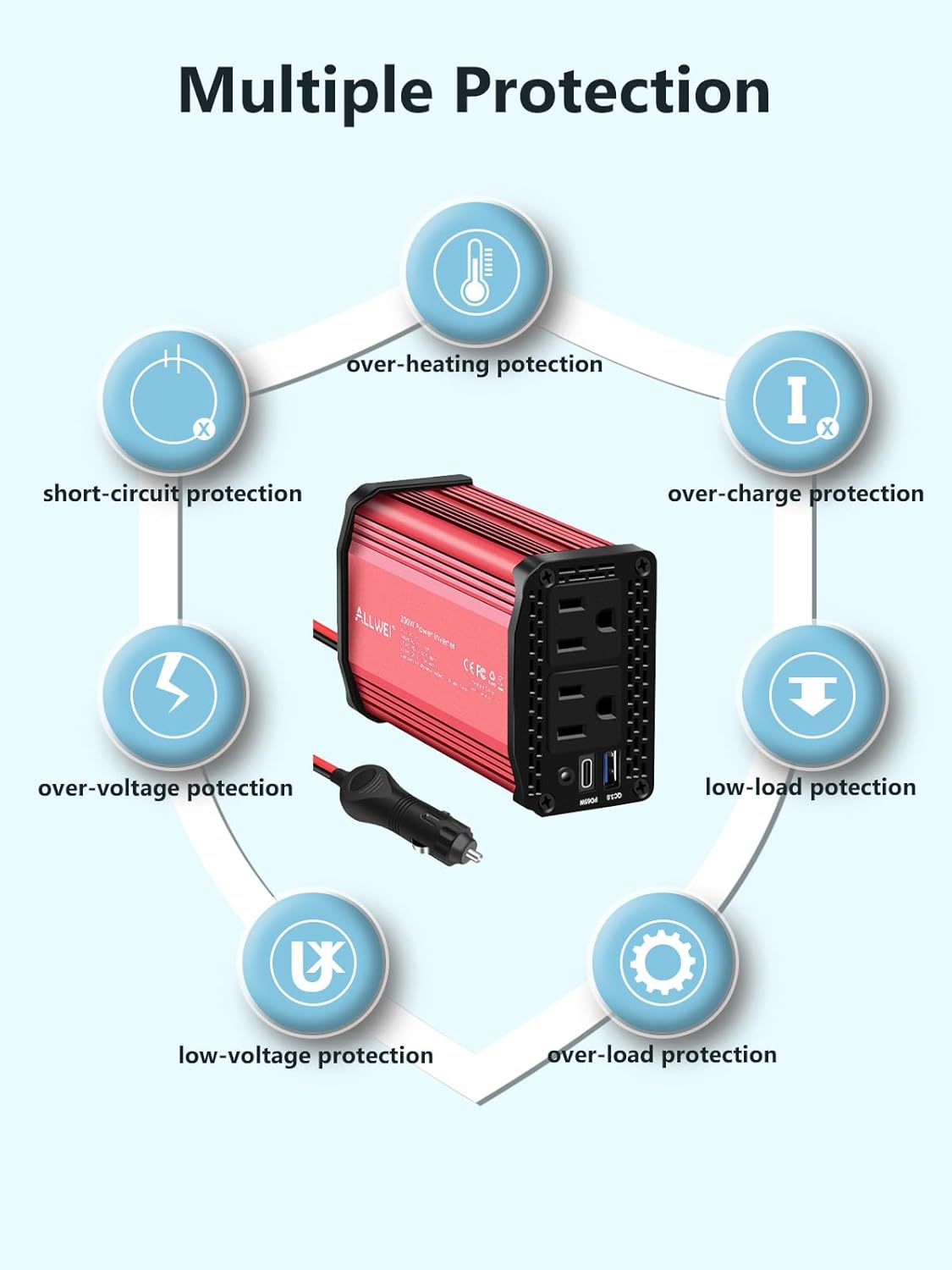 ALLWEI 300W Car Power Inverter with 65W USB-C and 3.0 USB Port - DC 12V to 110V AC Power inverters for Vehicles Converter Fast Charging Ports Car Charger Adapter (Red)