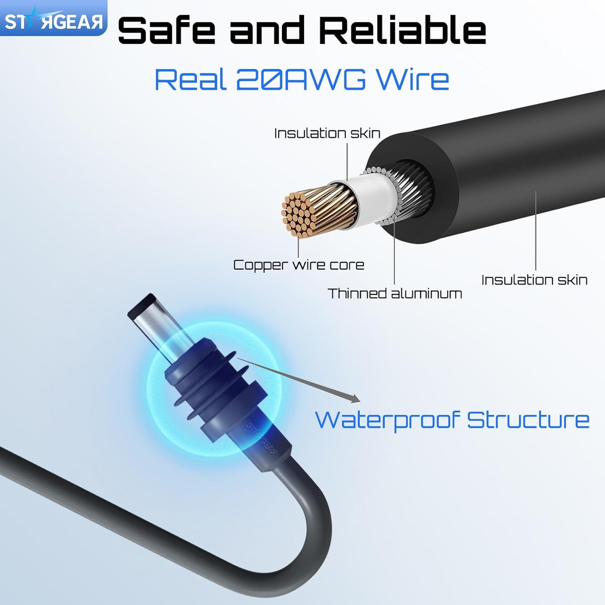 Starlink Mini Cable 16.4FT, Starlink Mini Accessories 20AWG Replacement Starlink DC Power Cable, Power Cord Outdoor