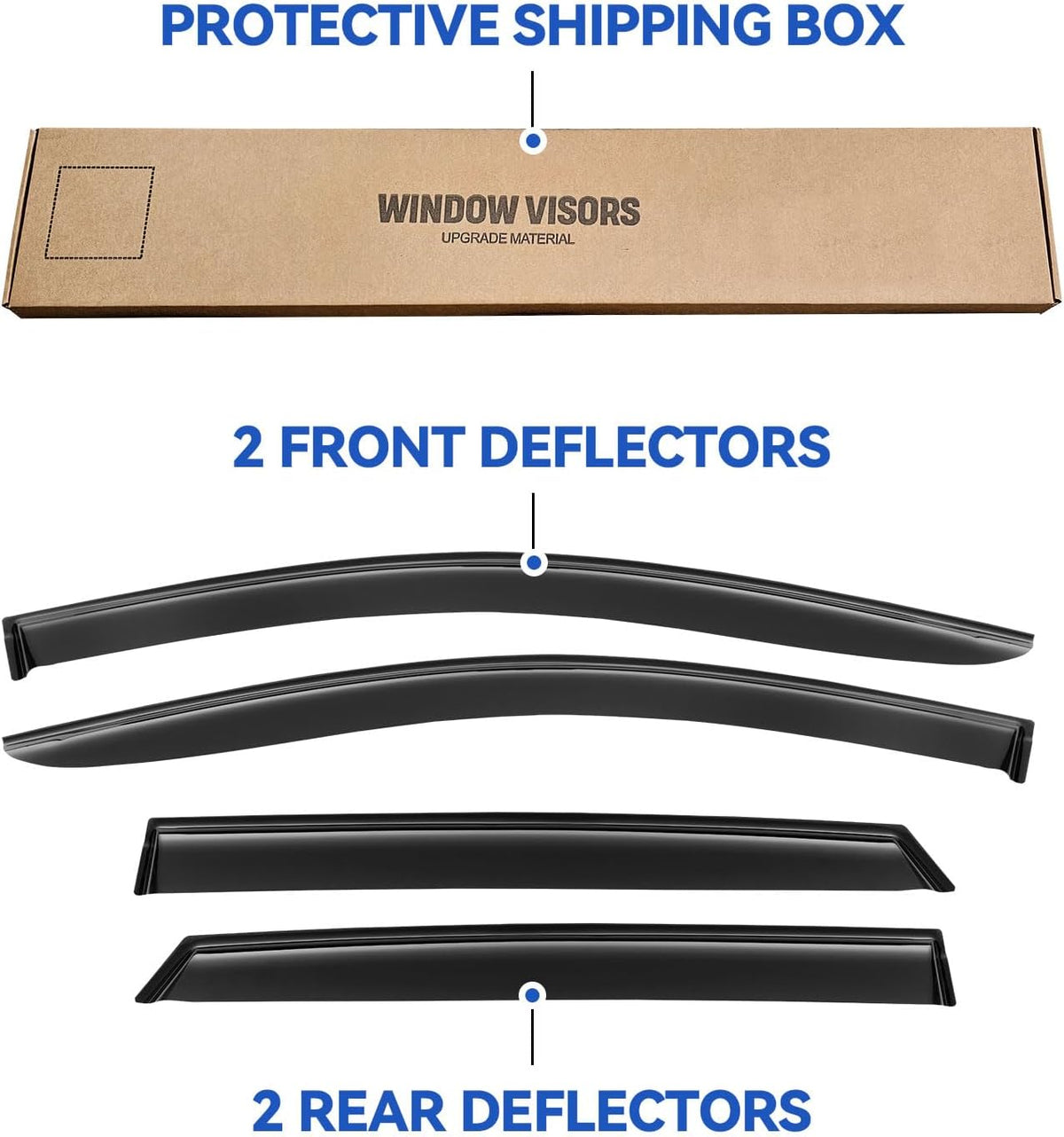 Window Visors Rain Guards Shield for 2015-2025 Ford Edge, Out-Channel Window Vent Wind Deflectors Visors Shades for 15-25 Edge