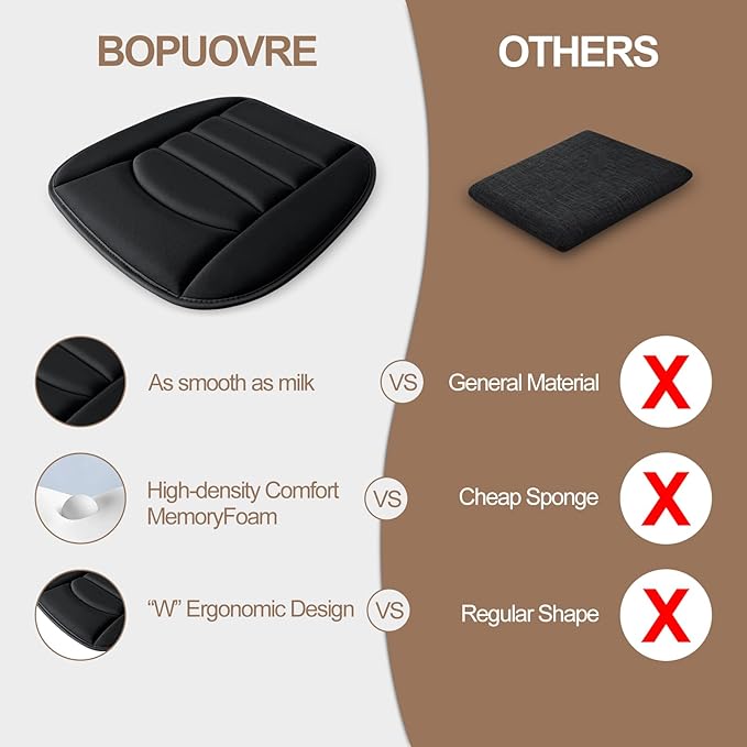 Memory Foam Car Seat Cushion with Breathable Fabric & Non-Slip Gel, Universal Fit for Car Truck Office Home 19.6x18x1.2 Black