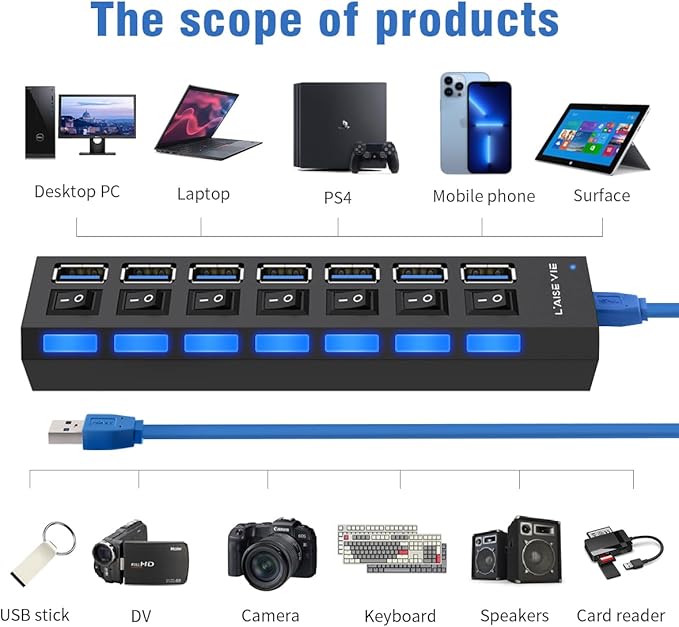 USB 3.0 Hub, 7 Ports USB Splitter USB A Port Data Hub with Independent On/Off Switch and LED Indicators, Lights for Laptop, PC, Computer, Mobile HDD, Flash Drive and More