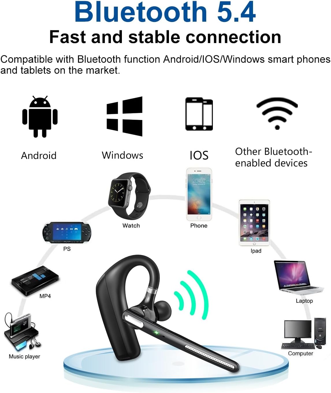 Bluetooth Headset V5.4, Wireless Bluetooth Earpiece with CVC8.0 Dual Mic Noise Cancelling 110 Hours Talktime for Cell Phone/iPhone and Android Headphones for Trucker/Driver/Business