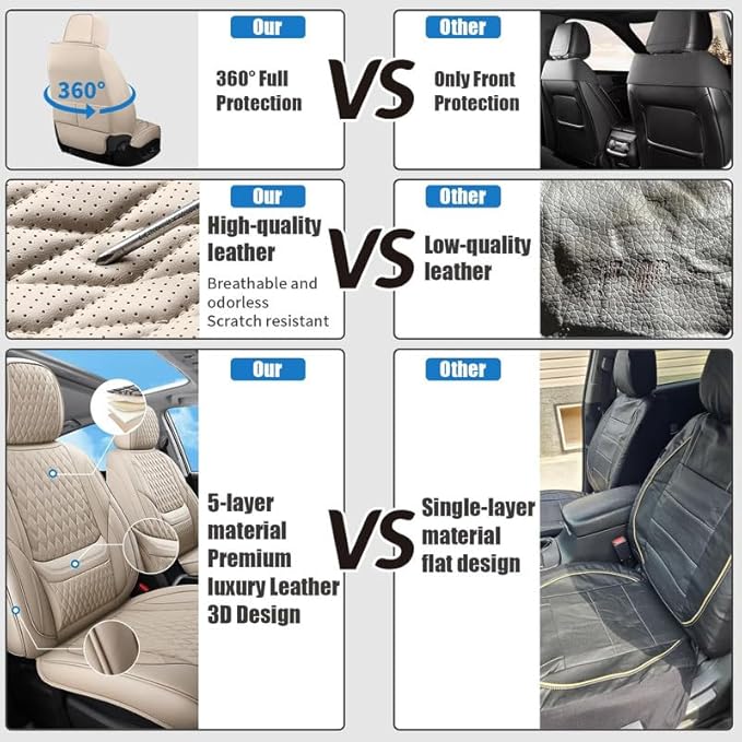 Front Seat Car Seat Covers Custom Fit for Mercury Milan 2006-2011 - Premium Faux Leather with Lumbar Support | Breathable, Waterproof, Anti-Slip, Durable (Beige,Front Seat)