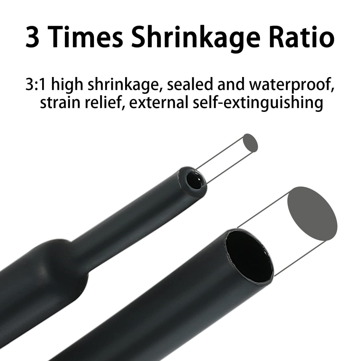 3:1 Ratio Heat Shrink Tubing Roll Adhesive Lined Industrial Marine Grade Dual Wall Heat Shrink Tube Waterproof and Sealed Black (1-1/4 inches(30 mm), 30 Feet)
