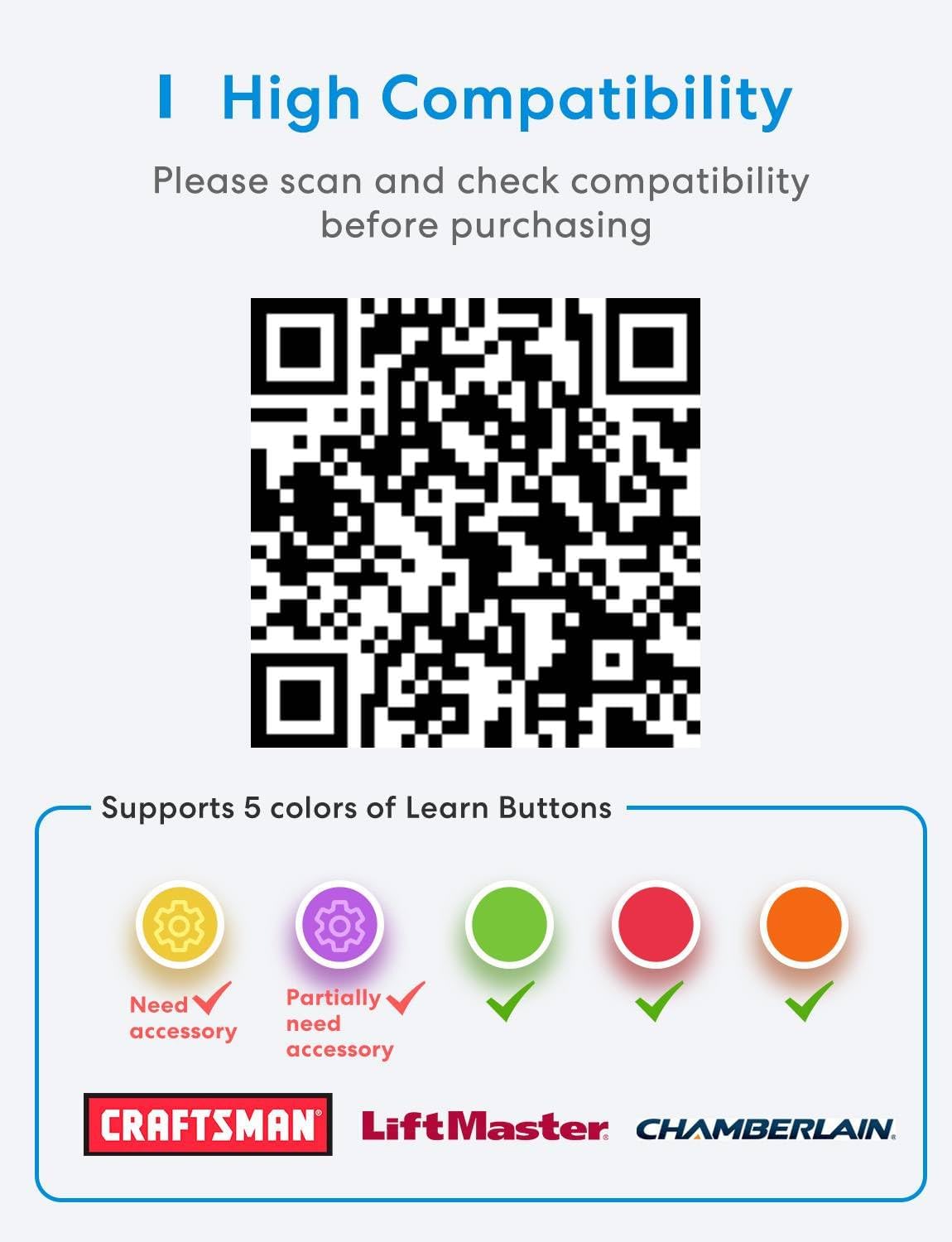 meross Smart WiFi Garage Door Opener Remote, App Control, Works with Alexa, Google Assistant and SmartThings, No Hub Needed（Non HomeKit Versions）