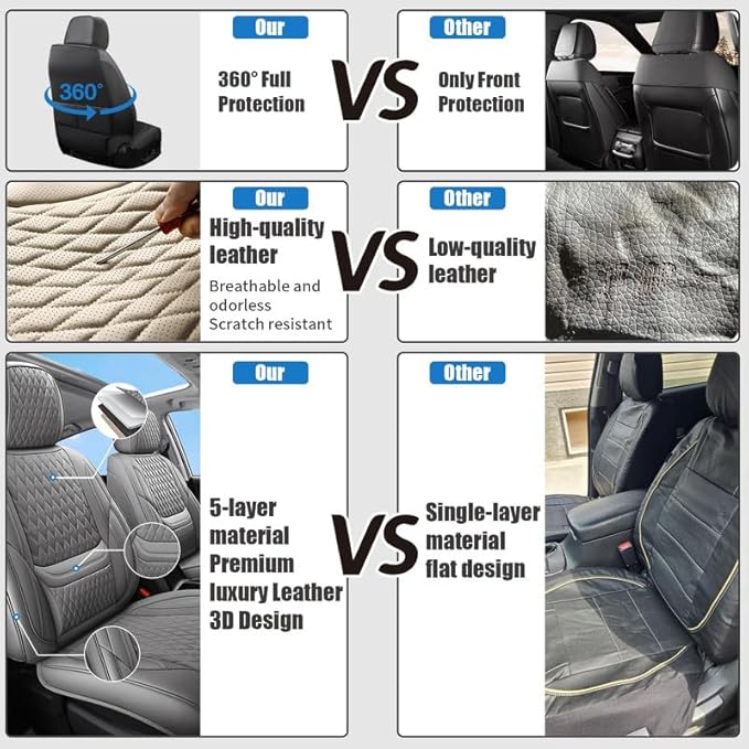 Car Seat Covers Full Set Custom Fit for Ford Bronco Sport 2021-2026 - Premium Faux Leather with Lumbar Support | Breathable, Waterproof, Anti-Slip, Durable (Black,Full Set)