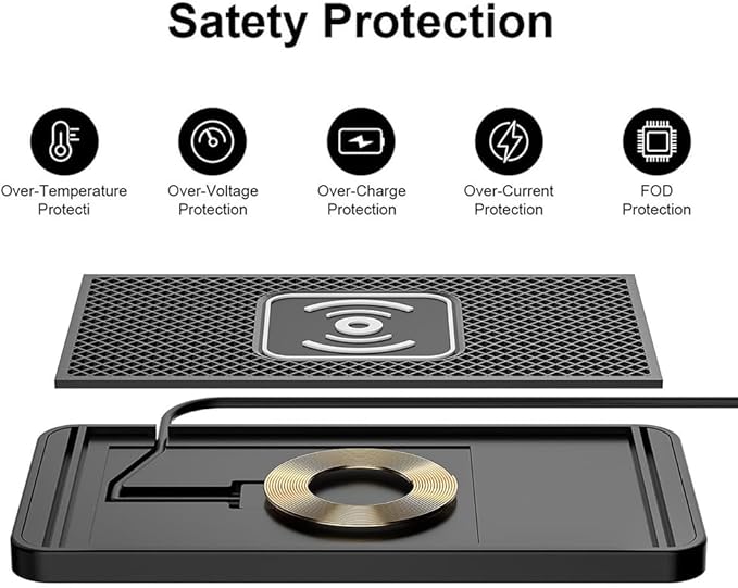 Wireless Car Charger Pad for Ford F-150 Lightning 2022-2025, Type-C/USB 20W Car Wireless Charger Non-Slip Phone Charging Pad Car Accessories,B 30cm Cable USB Plug