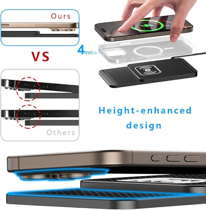 Wireless Charging Pad for Car for Ford F-150 Lightning 2022-2025, Non-Slip Type C/USB 20W Fast Phone Charging Pad DIY Trim-to-Fit No Interior Damage,B&Type-C