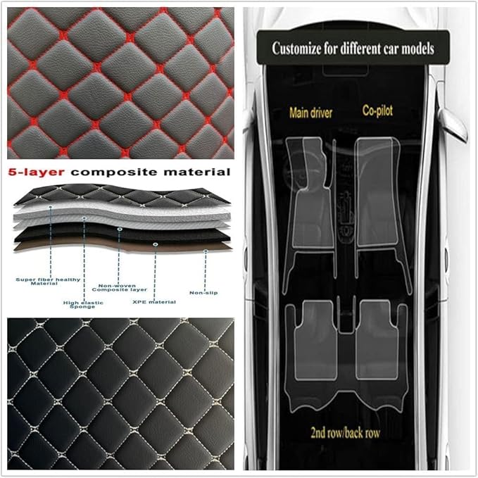 Custom Making Car Floor Mats Protection Pads for 99% Sedan/Coupe/Hatchback/SUV/Pickup Men Women Car Floor Mats Coverage Pads Anti-Slip Leather Floor Lining (Light Blue)