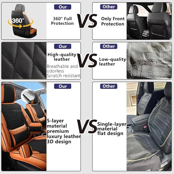 Car Seat Covers Full Set Custom Fit for Ford Fusion 2007-2020 - Premium Faux Leather with Lumbar Support | Breathable, Waterproof, Anti-Slip, Durable (Black&Brown,Full Set)