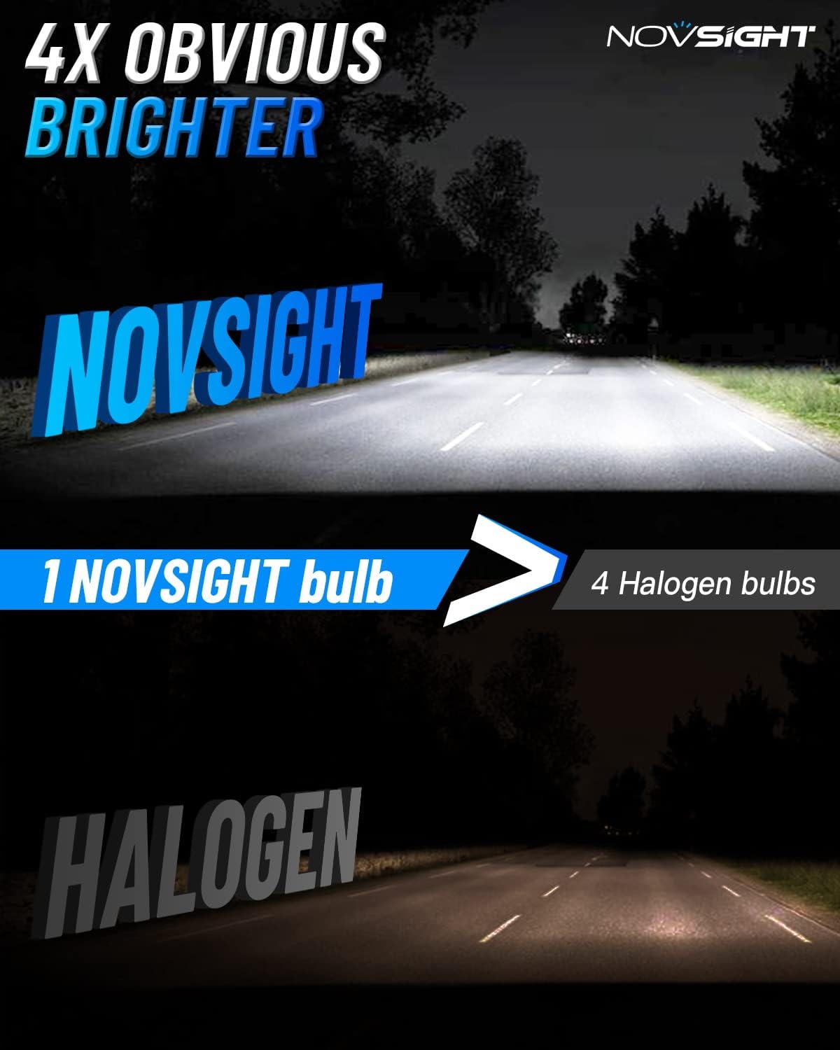 NOVSIGHT H13/9008 Bulbs Upgraded, 400% Brightness H13 Fog Bulbs, Quick Installation 9008, Pack of 2