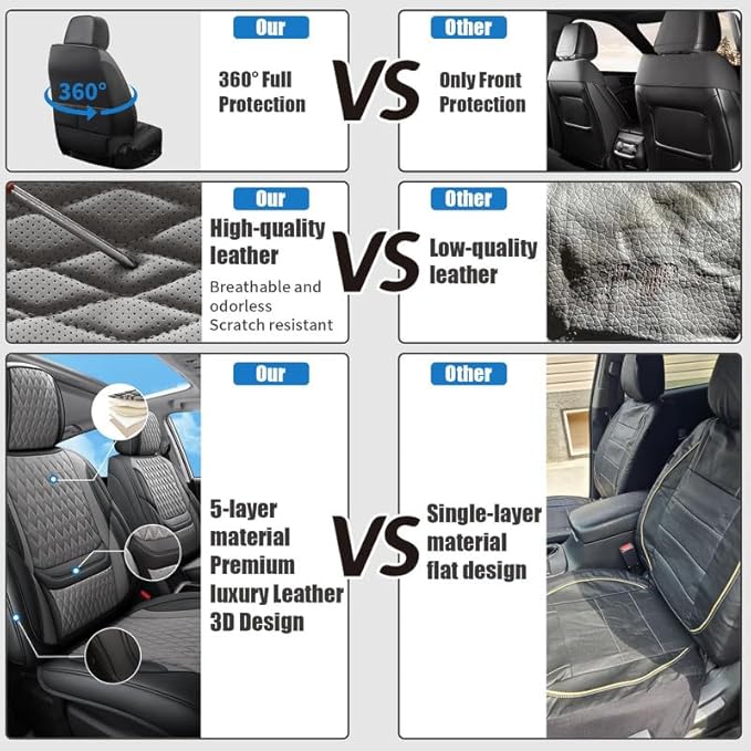 Car Seat Covers Full Set Custom Fit for Chevrolet/Chevy Trailblazer 2021-2026 - Premium Faux Leather with Lumbar Support | Breathable, Waterproof, Anti-Slip, Durable (Black&Gray,Full Set)