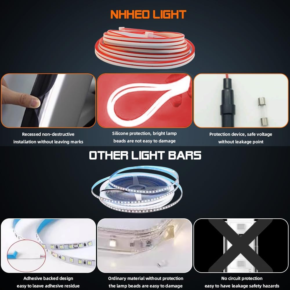 Car LED Strip Light For Trunk, 79Inch IP67 Silicone Waterproof Neon Light Strip Embedded, Flexible Cutting Universal Auto Interior Lights(Red)