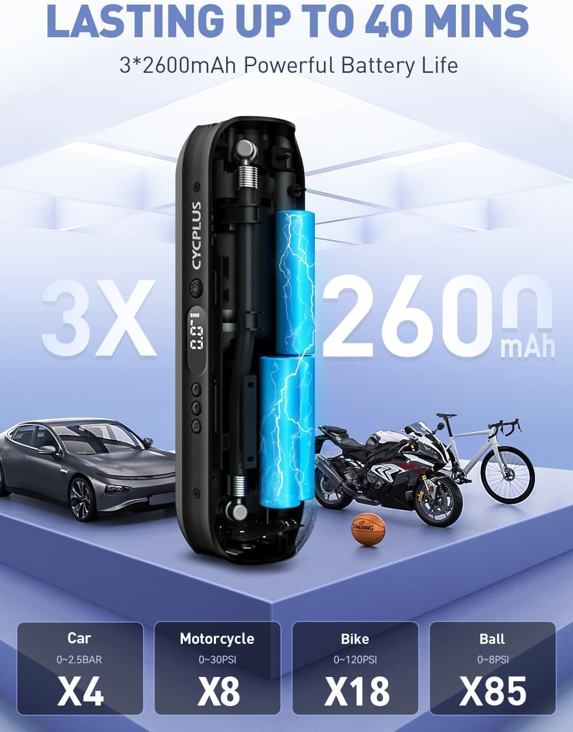 CYCPLUS Tire Inflator Portable Air Compressor - 150PSI Cordless Air Pump with Digital Tire Pressure Gauge, Accurate LCD Display & LED Light, DC/AC 2-in-1 for Car/Motorcycle/E-Bike/Ball(2025 Version)