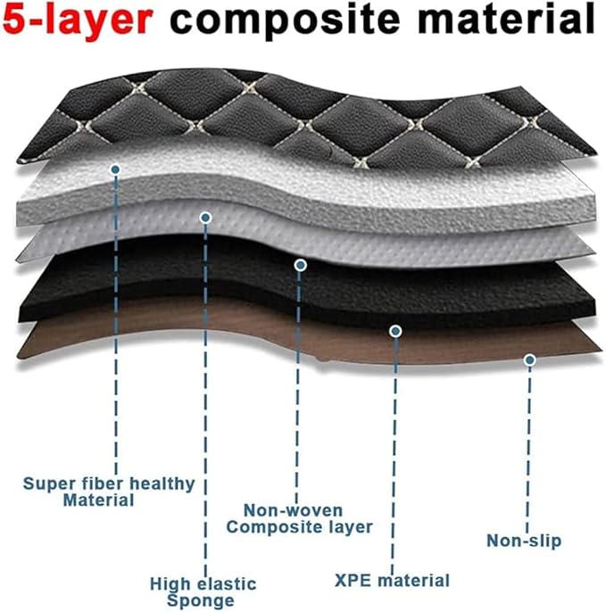 MELKEN Custom Fit Leather Car Floor Mats for 95% of Cars Full Coverage Floor Liners Car Mats (Black White)
