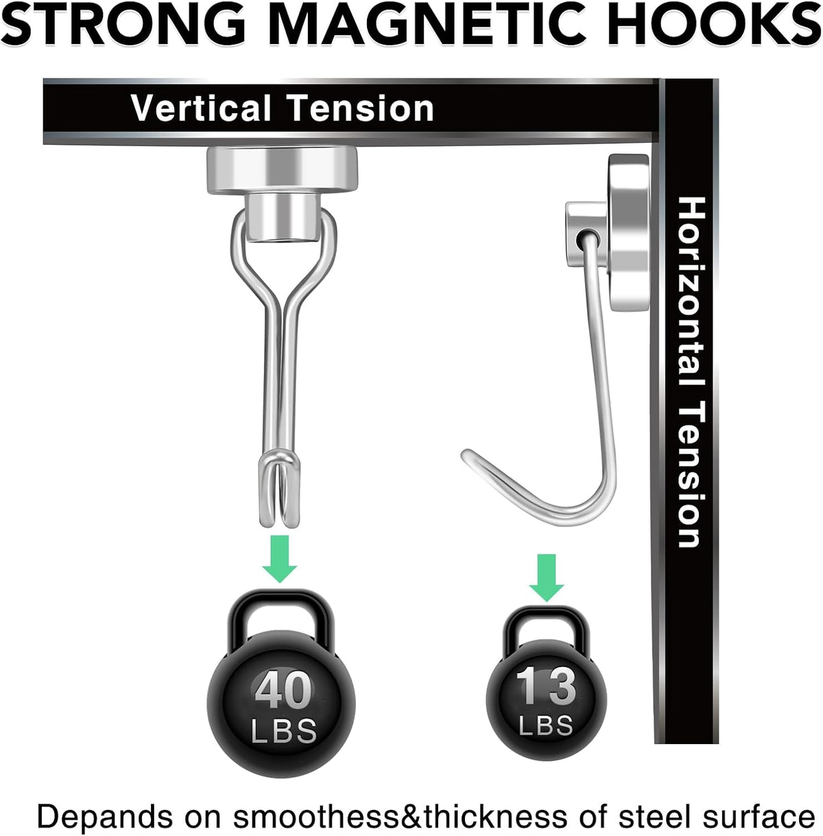 MIKEDE 12 Pack Magnetic Hooks, 40LB Heavy Duty Neodymium Magnet Hooks, Strong Magnetic Swivel Hooks for Hanging, Magnets with Hook Magnetic Metal Hanger for Fridge, Toolbox, Storage