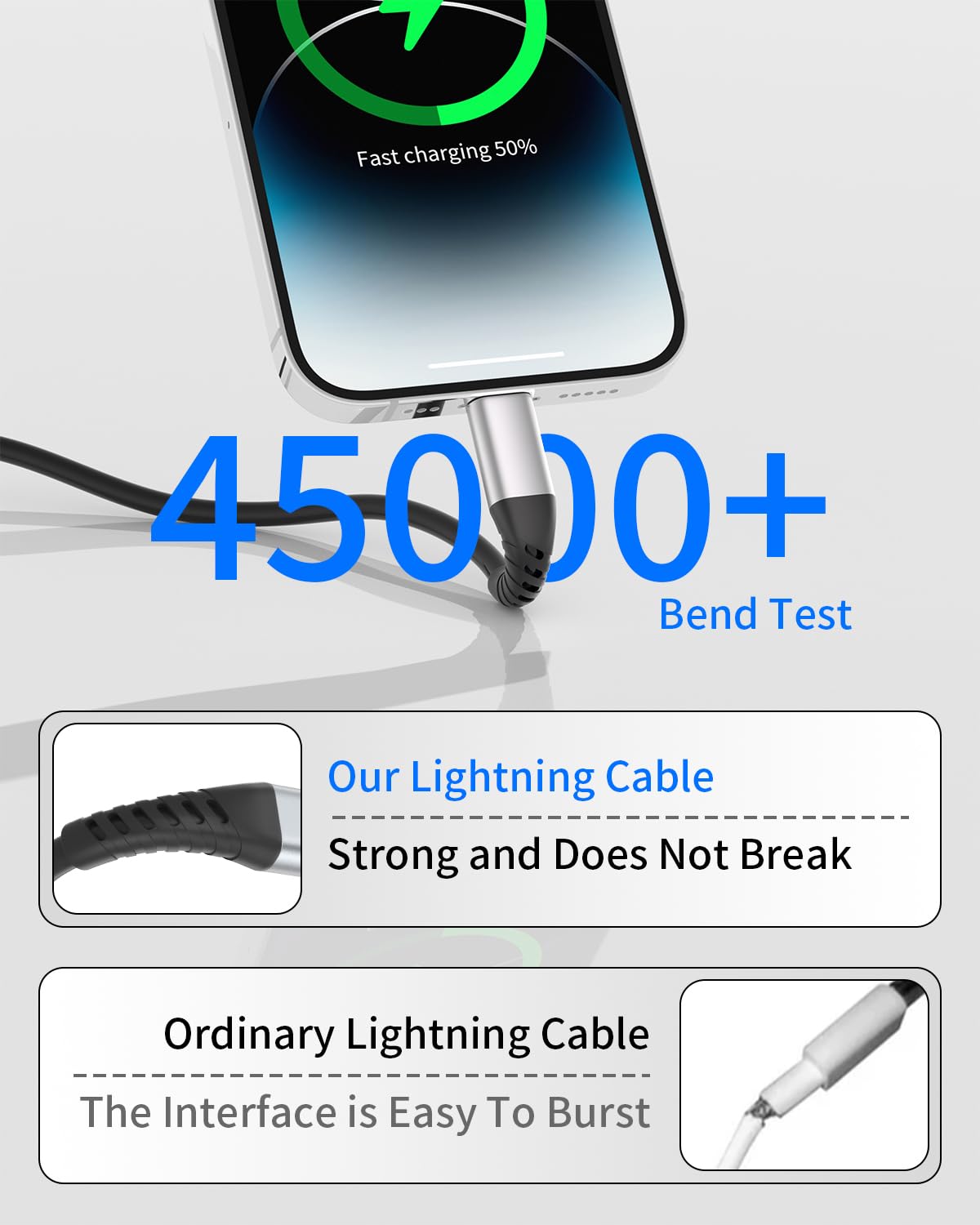 Coiled USB C to Lightning Cable, 2 Pack Retractable iPhone Charging Cable for Car, 3FT USBC to Lightning Cable for iPhone 14 13 12 11 Pro Max Mini 10 8 7 Plus XR XS SE, AirPod