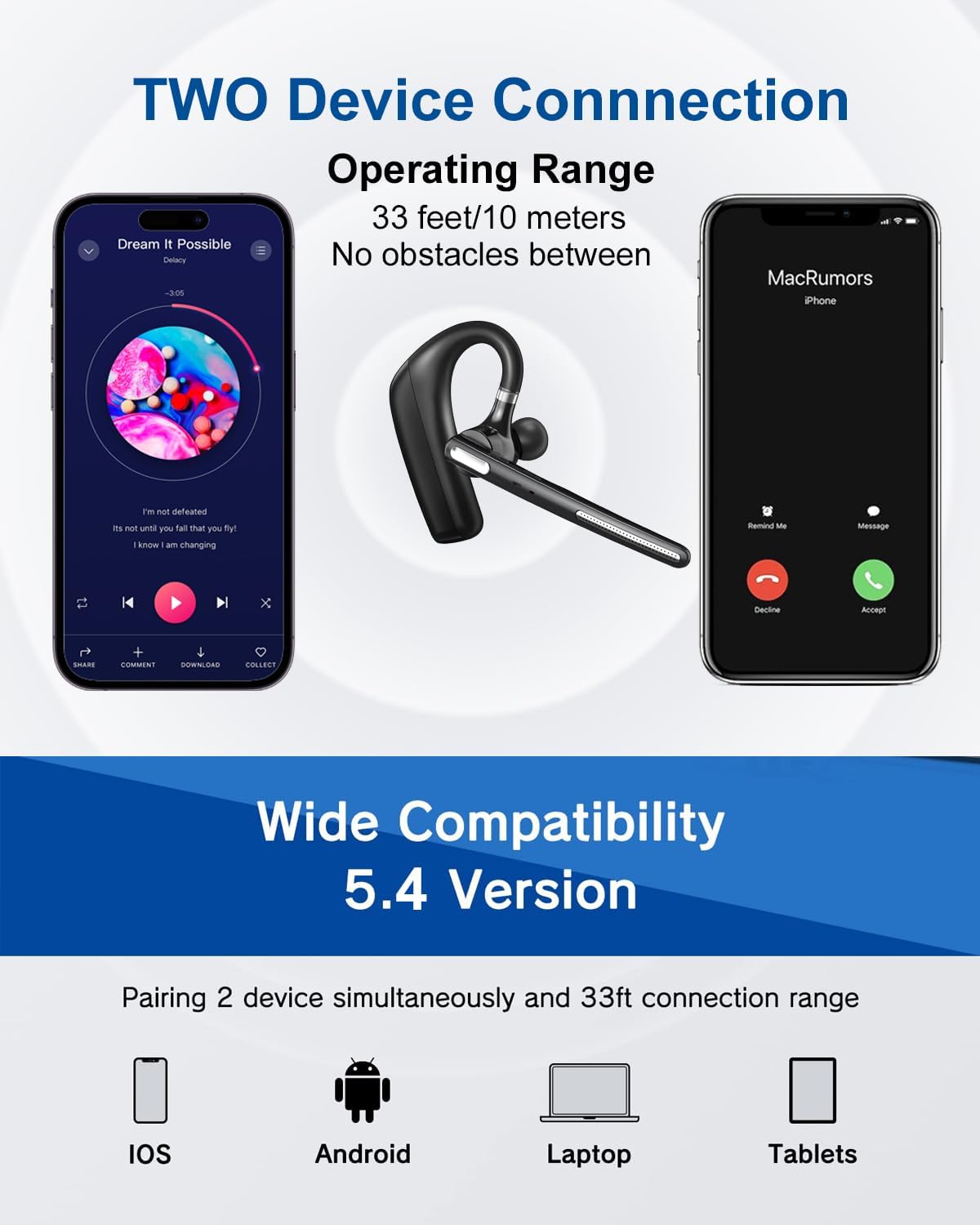 Bluetooth Headset V5.4, Wireless Bluetooth Earpiece with CVC8.0 Dual Mic Noise Cancelling 110 Hours Talktime for Cell Phone/iPhone and Android Headphones for Trucker/Driver/Business