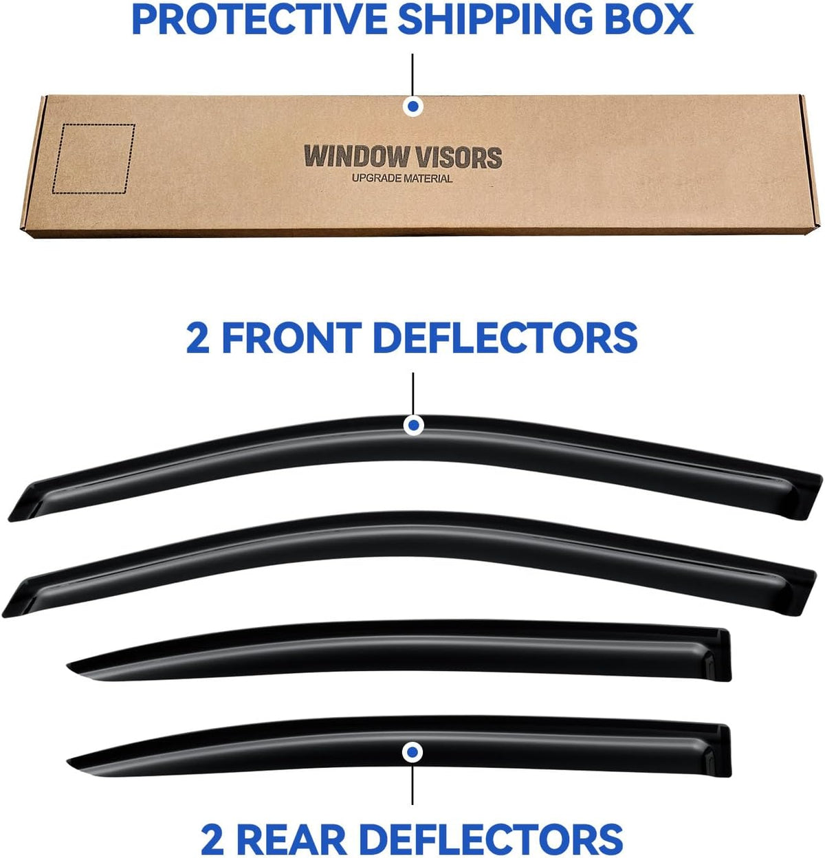 Window Visors Rain Guards Shield for 2008-2014 Dodge Avenger, Out-Channel Window Vent Wind Deflectors Visors Shades for 08-14 Dodge Avenger