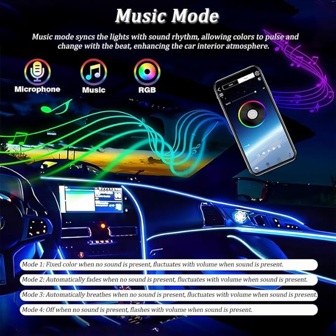 Car LED Lights Interior for Infiniti FX50 2014–2017, 6 in 1 Ambient Lighting Kit with Remote Control, Car USB LED Strip Lights with Sync to Music, for Cars Trucks SUVs, 8m