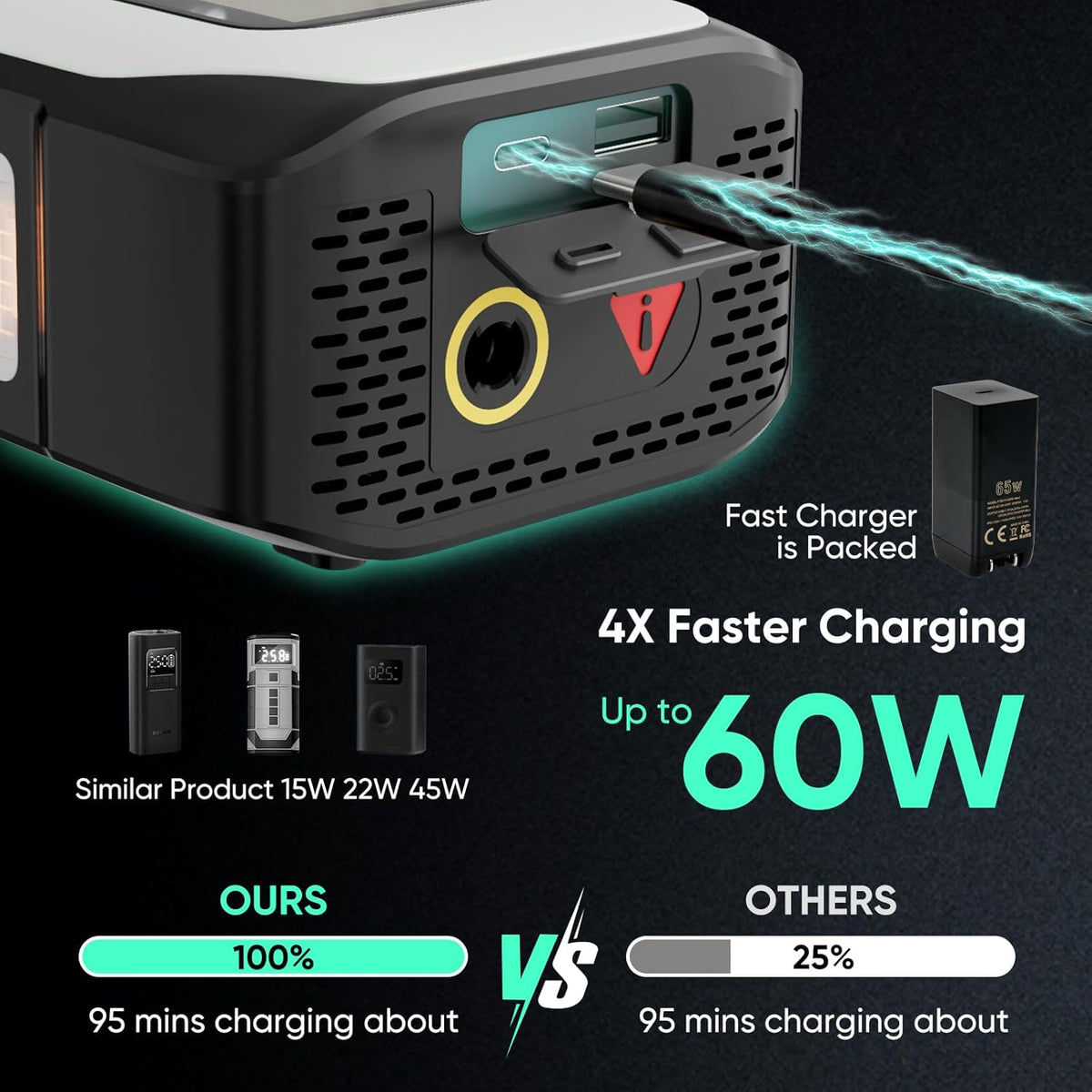 BY01 Tire Inflator Portable Air Compressor for Large Tires,Smart Air Pump with Dual Cylinder,Clourful Digital Sceen,Atuo Stop,150PSI Electric 16000mAh Cordless 12V Corded Dual-Use