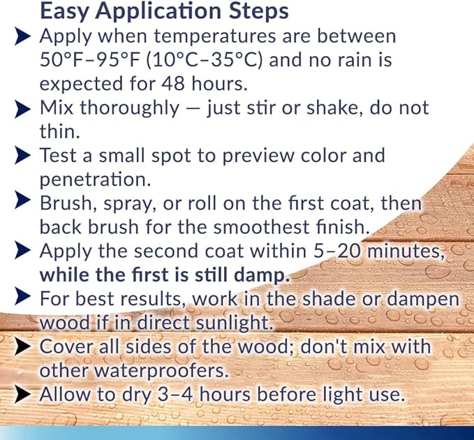 Seal-Once Nano+Poly Penetrating Wood Sealer with Polyurethane - Premium Waterproof Sealant -2 Gallon & Mahogany