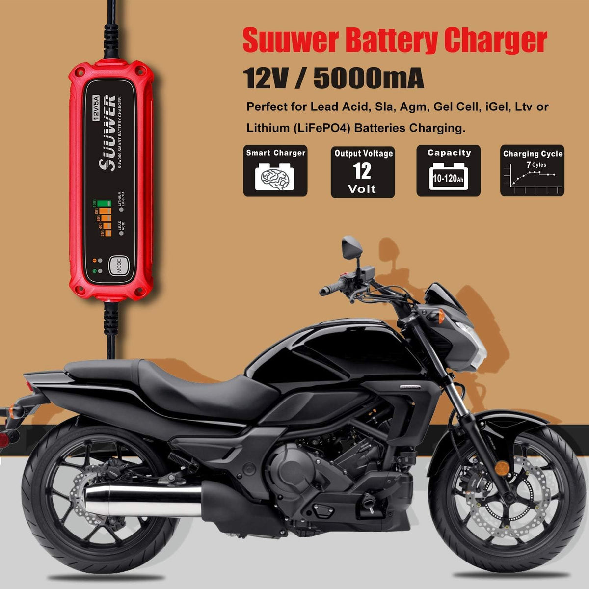 High-Efficiency 12V 5-Amp Smart Car Battery Charger, Battery Maintainer, Trickle Charger, Float Charger and Desulfator for Car, Motorcycle, ATV, Lithium (LiFePO4) and Deep Cycle Batteries