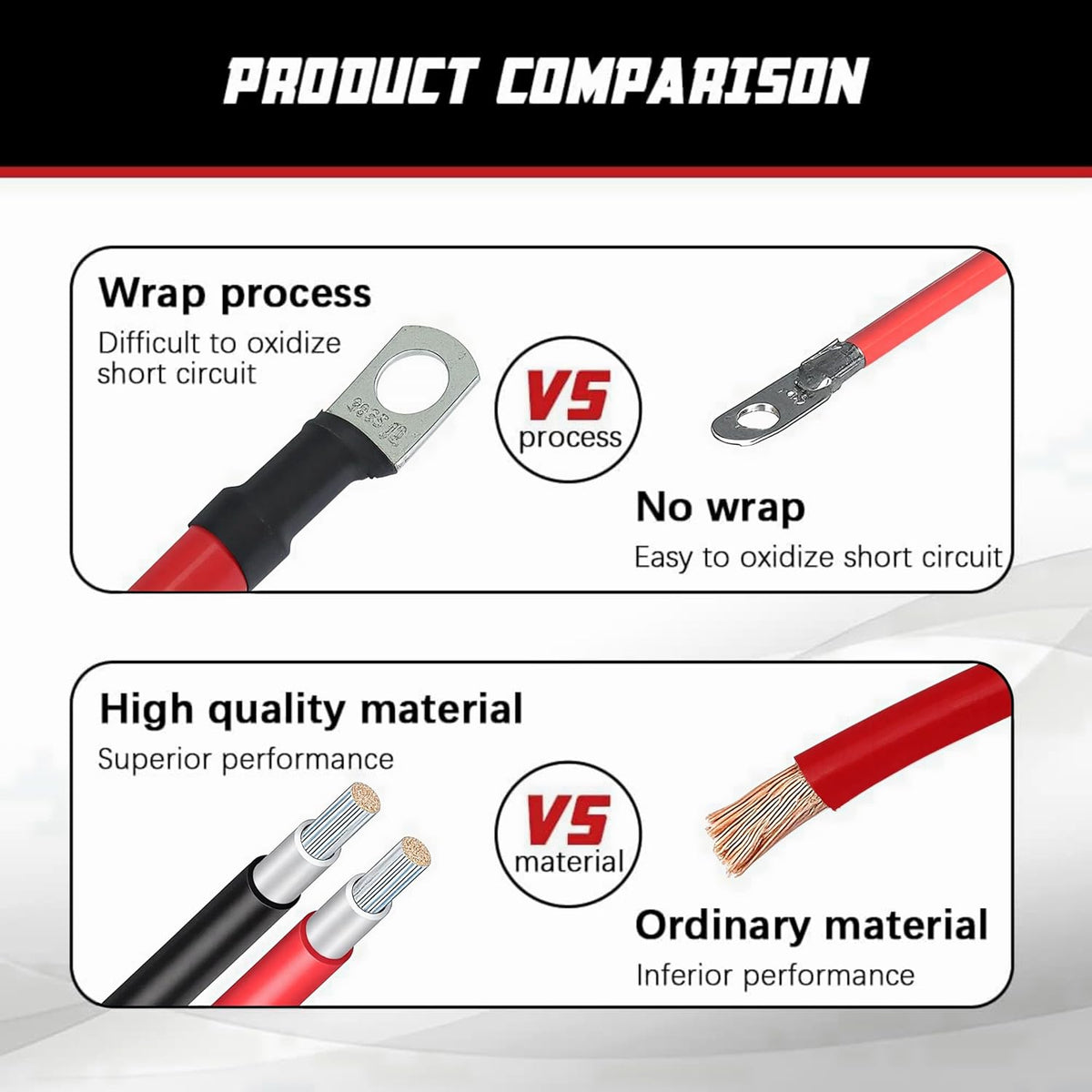 2 AWG Battery Cable 2AWG Gauge Pure Copper Battery Inverter Cables with 3/8 in Lugs Both Ends Power Inverter Wire Set for Automotive Solar Marine Boat RV Car Motorcycle Red and Black (1FT)