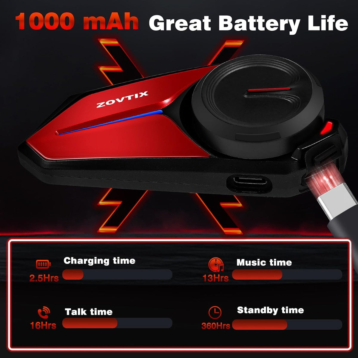 Motorcycle Helmet Headset Support 8 Riders Group Intercom Communication System X8 Intercom with Music Sharing/HiFi Sound/3 EQ Music Modes/DSP&CVC Noise Cancellation/IP67/FM Radio/Wake up Siri - 1 Pack