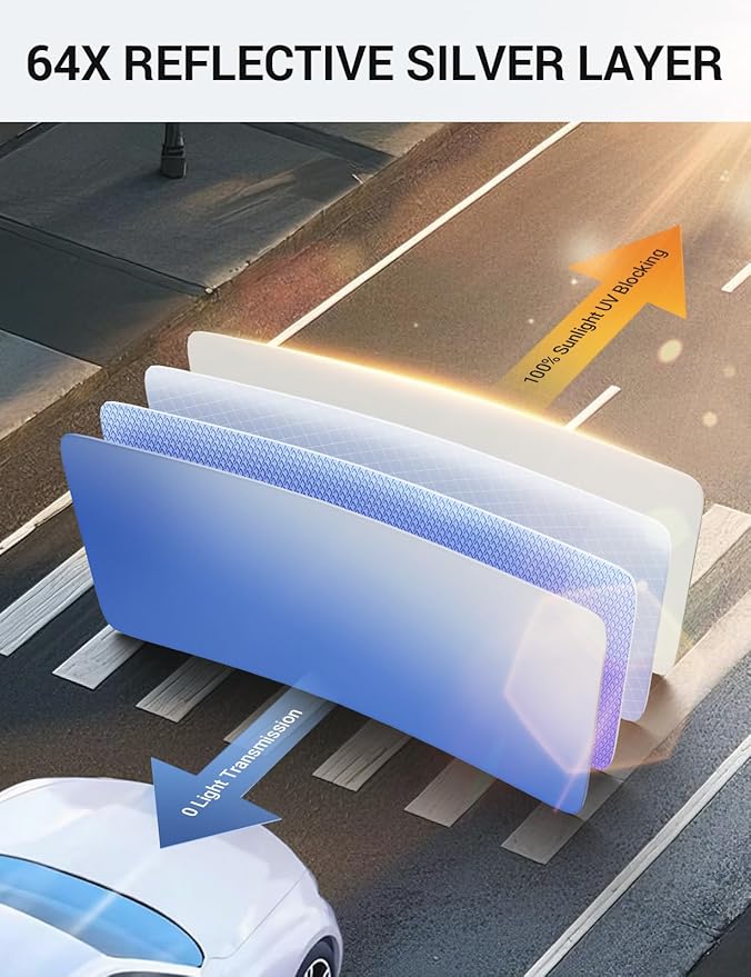 Proadsy 2026 Upgrade Front Windshield Sunshade Foldable Sun Shade Protector Custom Fit 2014-2019 Corolla SE XSE L LE XLE Hybrid Sedan Accessories