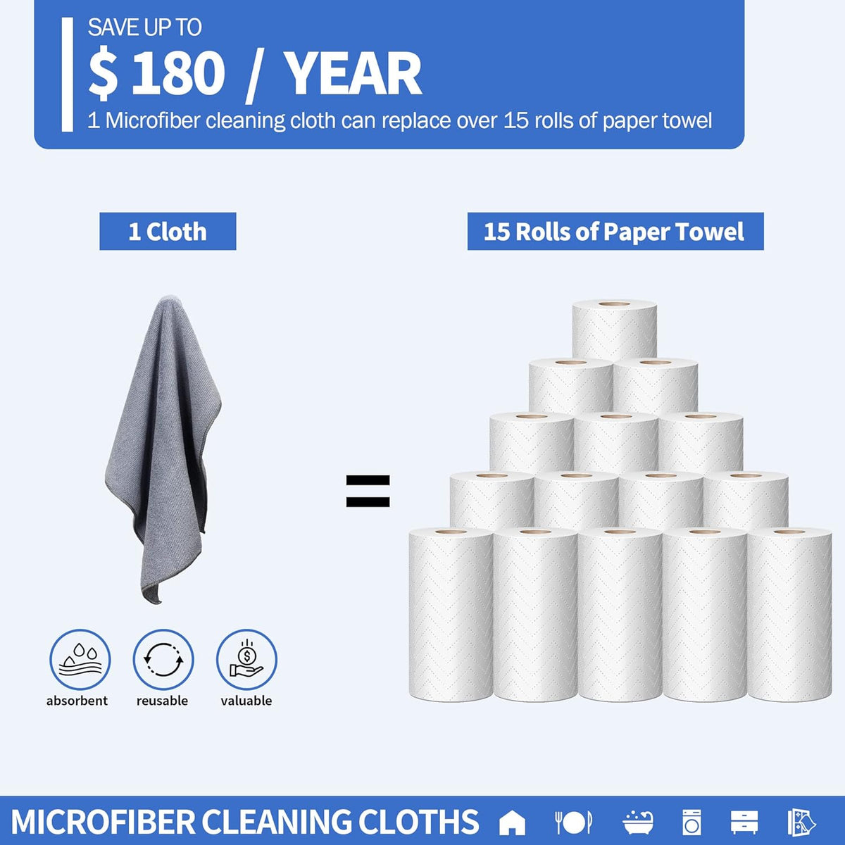 HOMERHYME Microfiber Cleaning Cloths, 8 Pack Cleaning Rags, Lint-Free 300GSM Microfiber Towels Bulk Absorbent Washcloths, All-Purpose Cleaning Towels for Household Kitchen Shop Garage 12.6" x 12.6"
