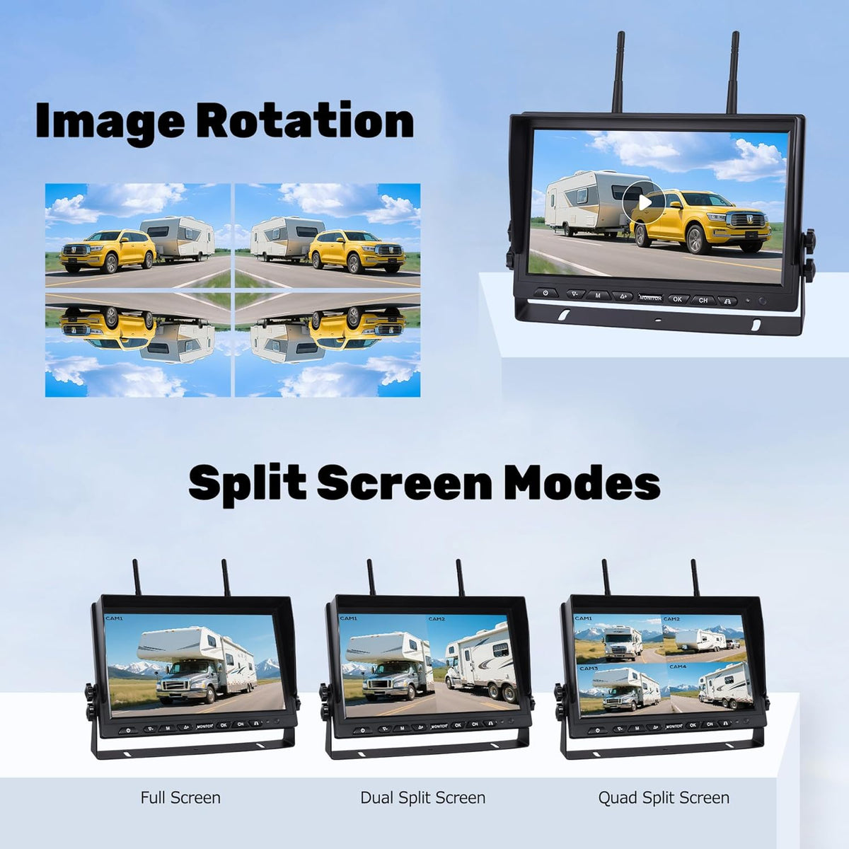 10.1" Magnetic Wireless RV Backup Camera System, 1 Rear Cameras & 2 Side Cameras for Reversing/Monitoring Trailer Camper, 1080P DVR Monitor, 3x9600mAh Waterproof IR Night Vision Cameras, WS3