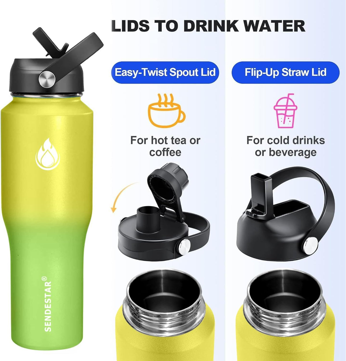 SENDESTAR 32oz Water Bottle Wide Mouth Stainless Steel Vacuum Insulated Double Wall with 2 Straw Lids Fit in Any Car Cup Holder