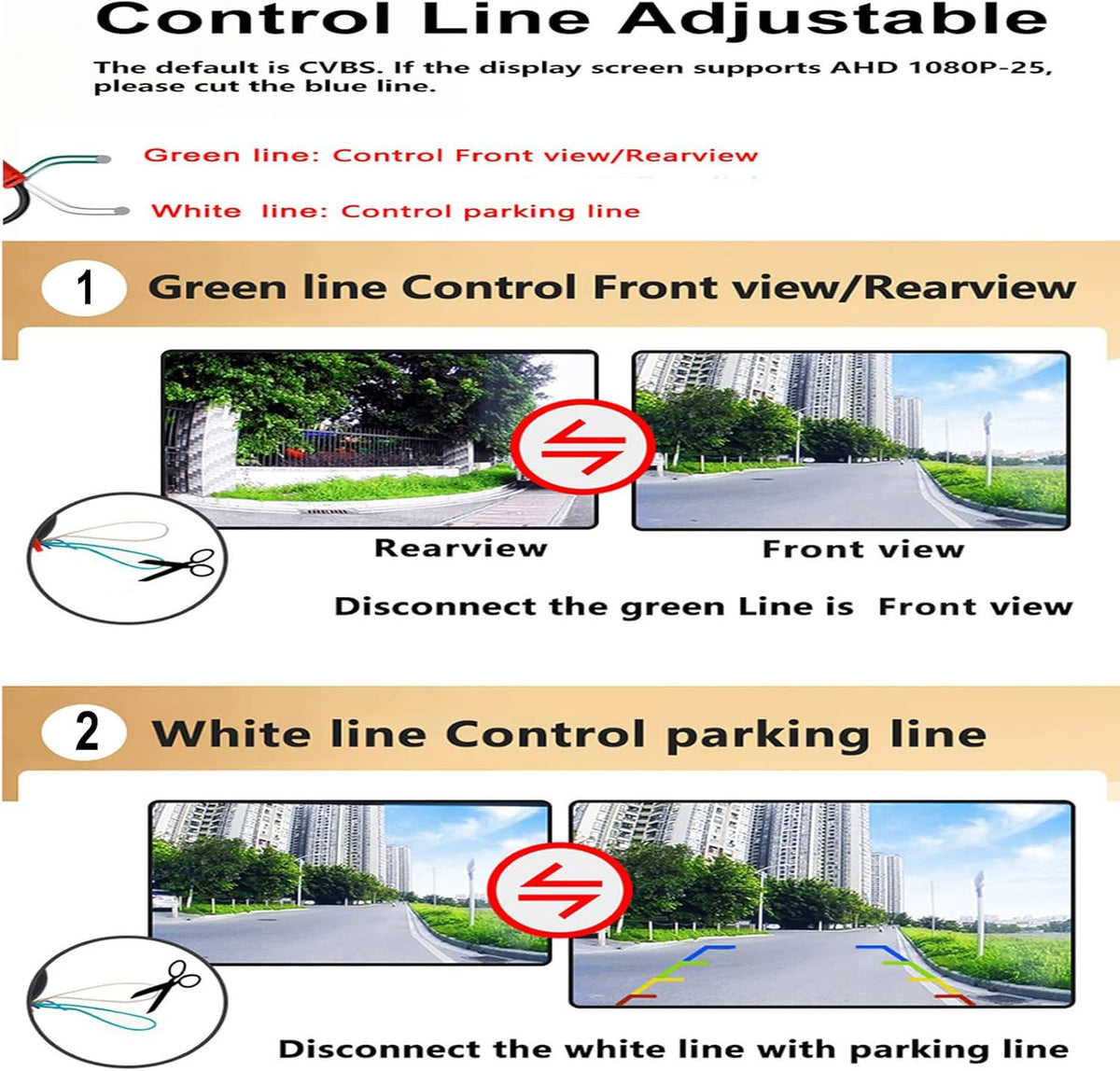 Wired Backup Camera for Truck 5 '' AHD 1080P Front Rear View Monitor KIT 2K IP67 Waterproof Night Vision Reverse Camera for CAR, License Plate Back UP Reverse Camera for 12V Cars Sedan Truck Van SUV