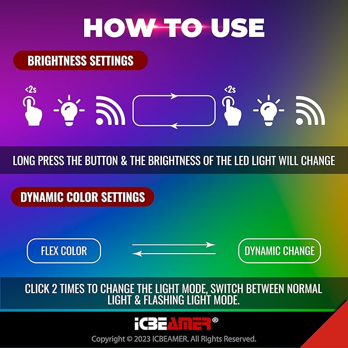 ICBEAMER Smart USB 1-Pack (White) | Auto LED Interface Plug-in Miniature Night Light for Car, Van, Pickup, Truck, Interior, Trunk, Create Cozy Atmosphere