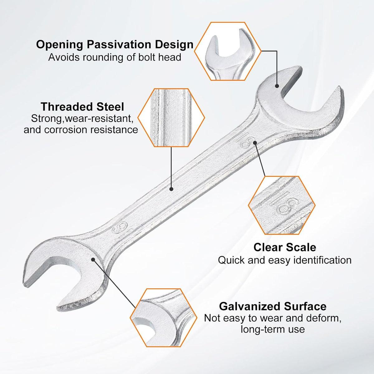 HARFINGTON Double Open End Wrench 16mm x 18mm Metric 15 Degree Offset Angle Small Flat Head Wrench Galvanizing Open Ended Spanner for Automotive Repair Furniture Assembly