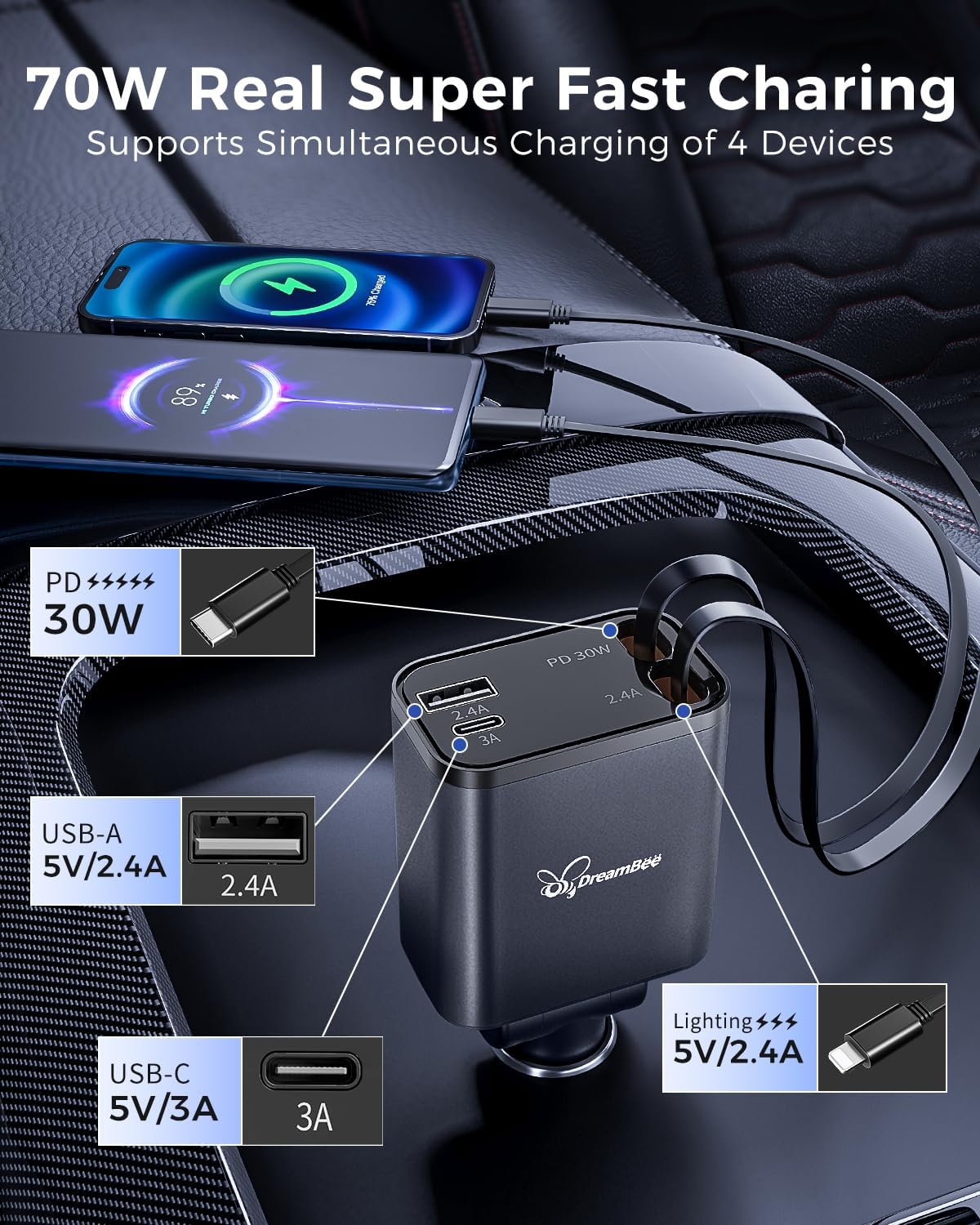 DreamBee Retractable Car Charger,custom-made modelRetractable Cables (31.5 inch) and 2 USB Ports Car Charger, PT-27