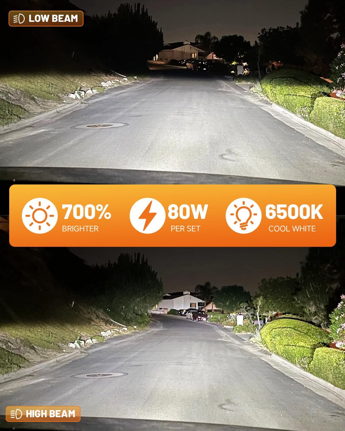 forenner Fahren Upgraded H11/H9/H8 Bulbs, 40000LM 900% Brighter, 1:1 Size, 6500K Cool White, CANbus Ready, Plug-N-Play H11 H9 H8 Fog Light Bulb with 18000RPM Cooling Fan, Pack of 2