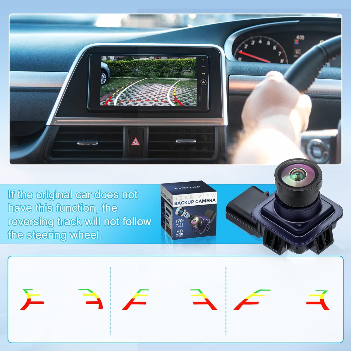 Backup Camera Compatible with Ford Edge 2011 2012 2013 2014 2015 Lincoln MKX 2011 2012 2013 170° Wide Angle Rear View Parking Assist Camera Edge Accessories BT4Z-19G490-B FL1T-19G490-AC