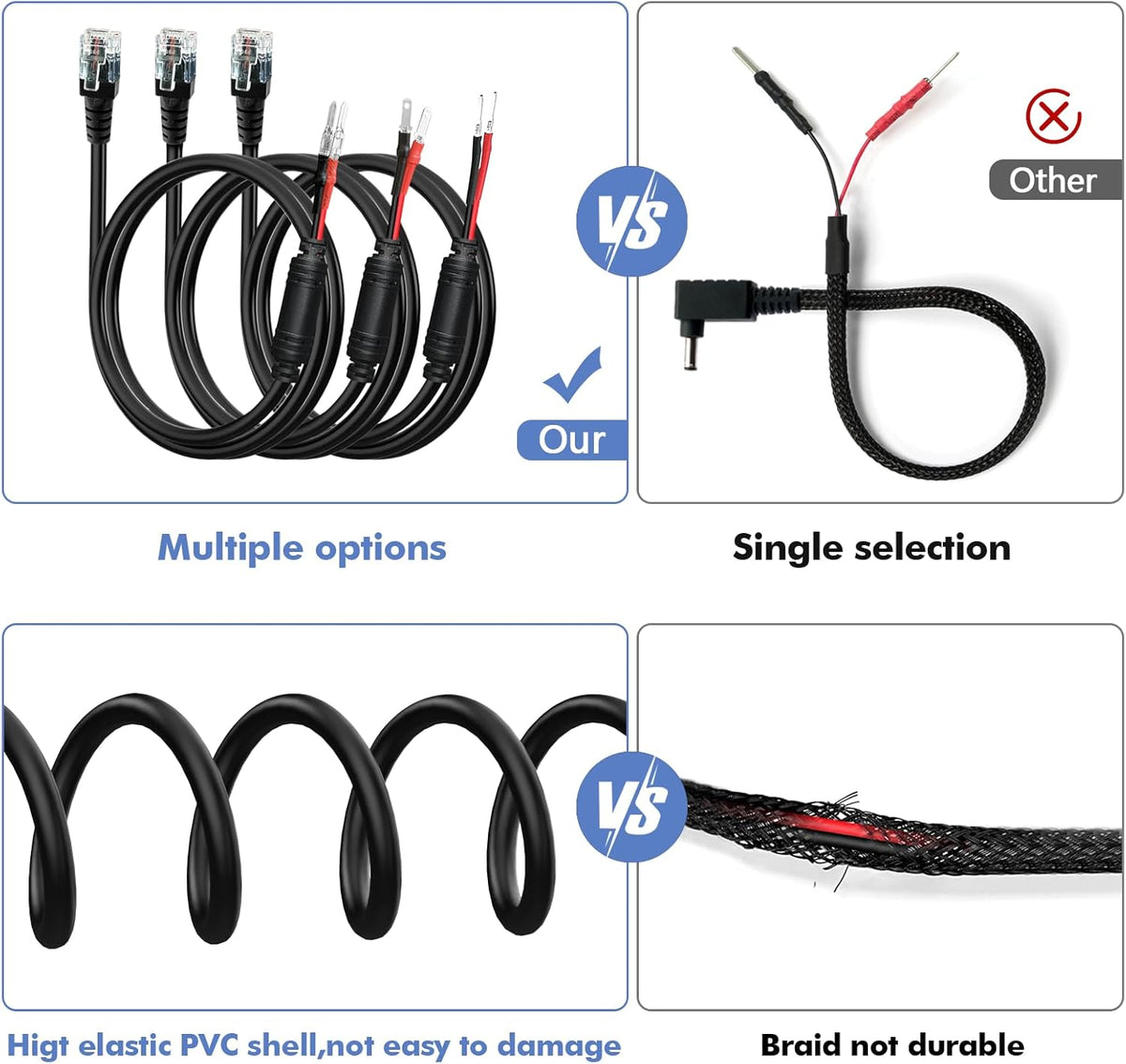 Radar Detector Hardwire Power Cord, Rearview Mirror Plug Cable, with Inline Fuse Holder,Suitable for Escort Beltronics Valentine One Cobra Whistler Radar Detector,3-Piece Set,17.7'' (RJ11)