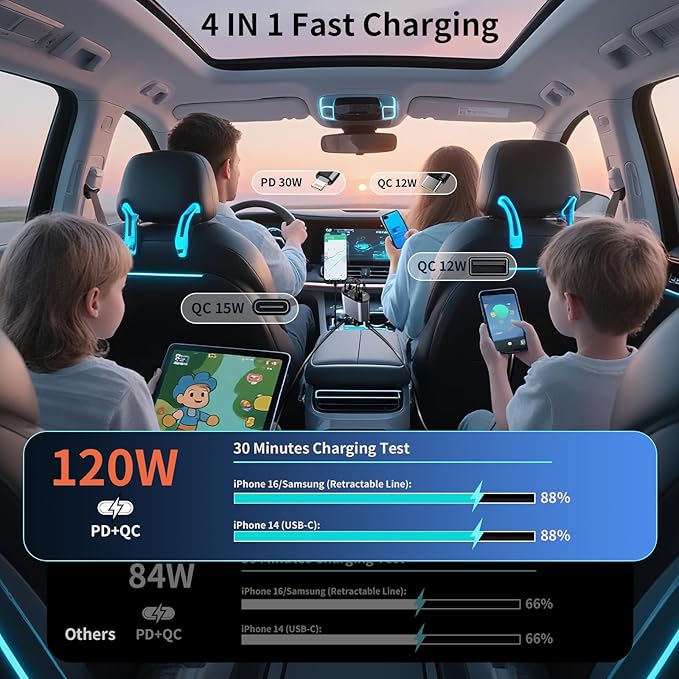 YAOKEEP 120W Fast Charging Retractable Car Charger 4 in 1, 180°Rotation Car Phone Charger with 31.5" Cables, USB Type-C and Lightning, Car Charger Adapter for iPhone 17/16/15/14 /13/12,Android,Samsung