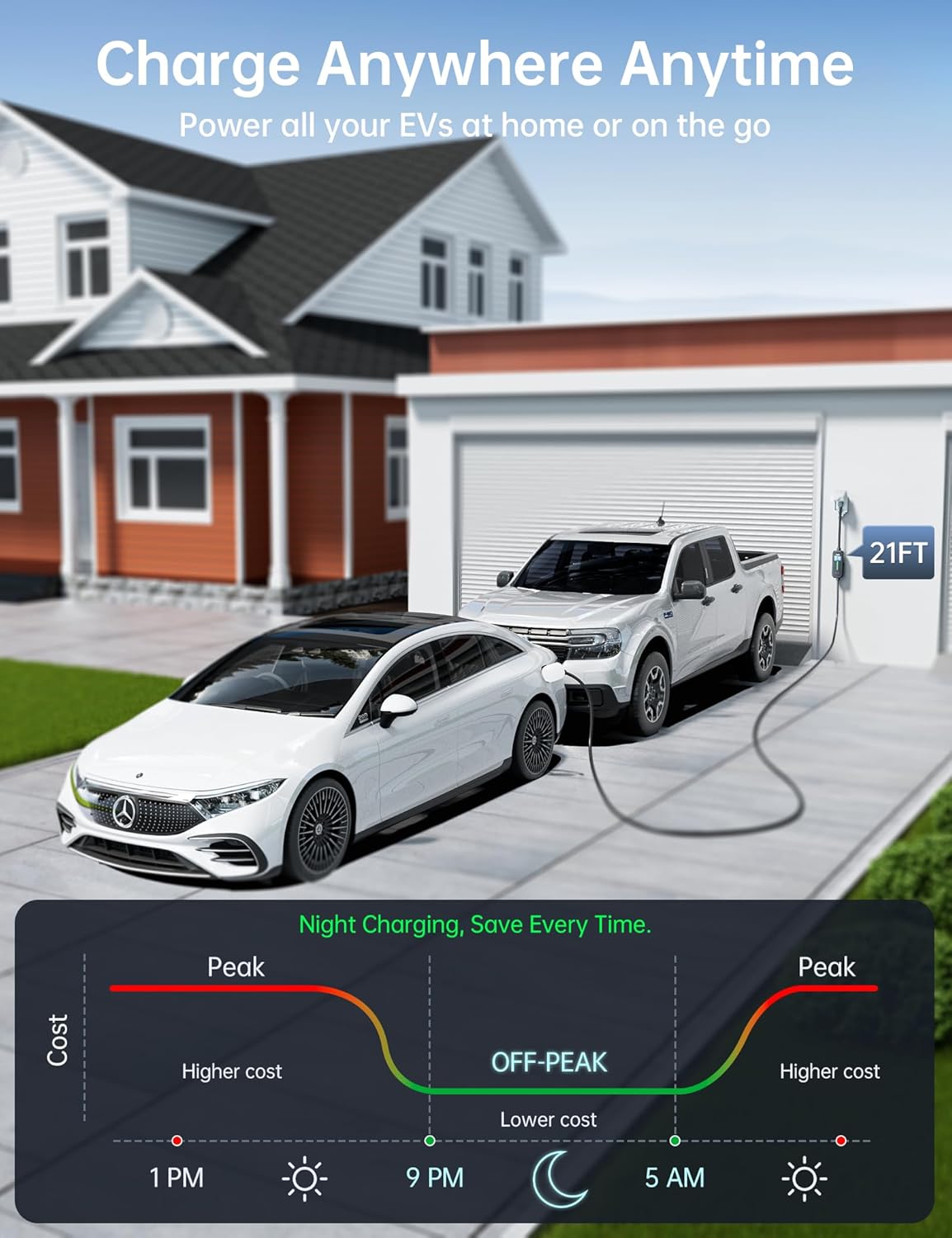 Raylix 16A Level 1&2 EV Charger, 110V-240V Electric Car Charger with 21ft Cable [Adjustable Current & Delay Charging] Portable EV Chargers for All SAE J1772, Nema 6-20 & Nema 5-15 Plug, Accessories
