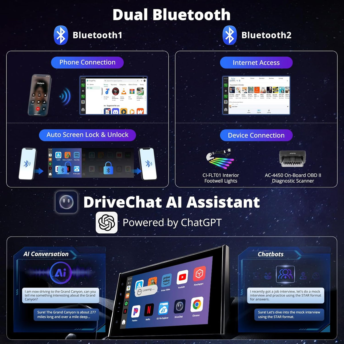 CB6 CarPlay AI Box & Android AI Box, Wireless CarPlay/Android Auto Adapter, Plug & Play CarWave Car Smart Box with AI DriveChat, GPS Track, Android 13, 2 BT, 4G LTE, 4G+64G, Black