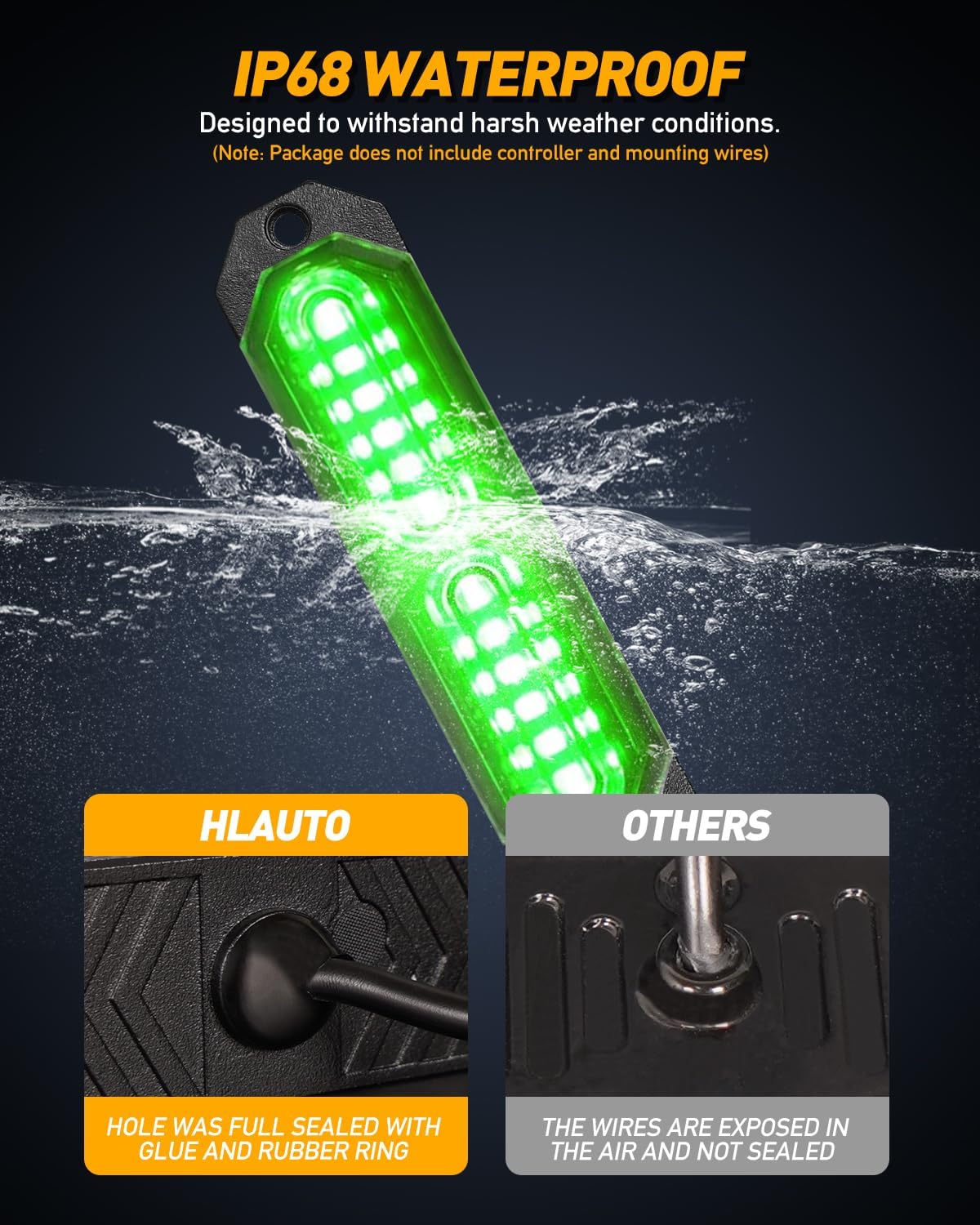 HLauto 1200T Emergency Strobe Grille Lights: 8pcs 12 LED Sync Feature Safety Warning Flashing Lights, Ultra Slim Surface Mount Hazard Caution Lights for Trucks, Vehicles, Car, ATV, UTV (Green)