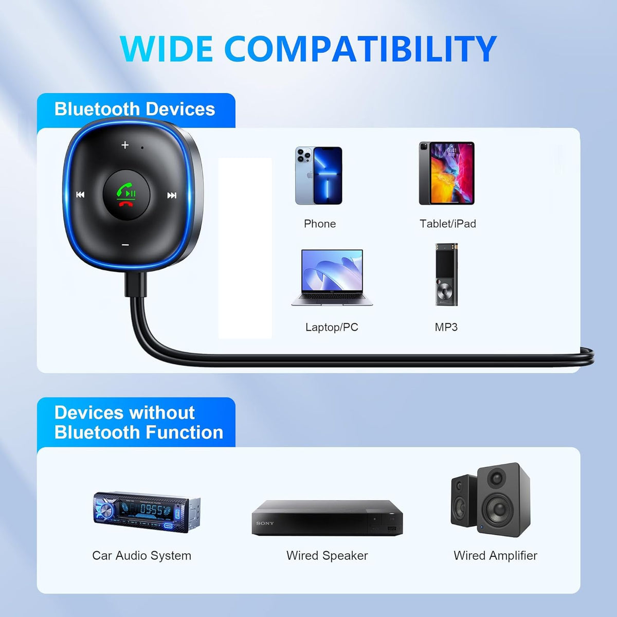 Bluetooth 5.3 Aux Car Adapter, SONRU Bluetooth Receiver for Car [Dual Connection & Mic Noise Cancellation], Aux Adapter with Plug-and-Play for Music/Hands-Free Calls/Stereo Audio