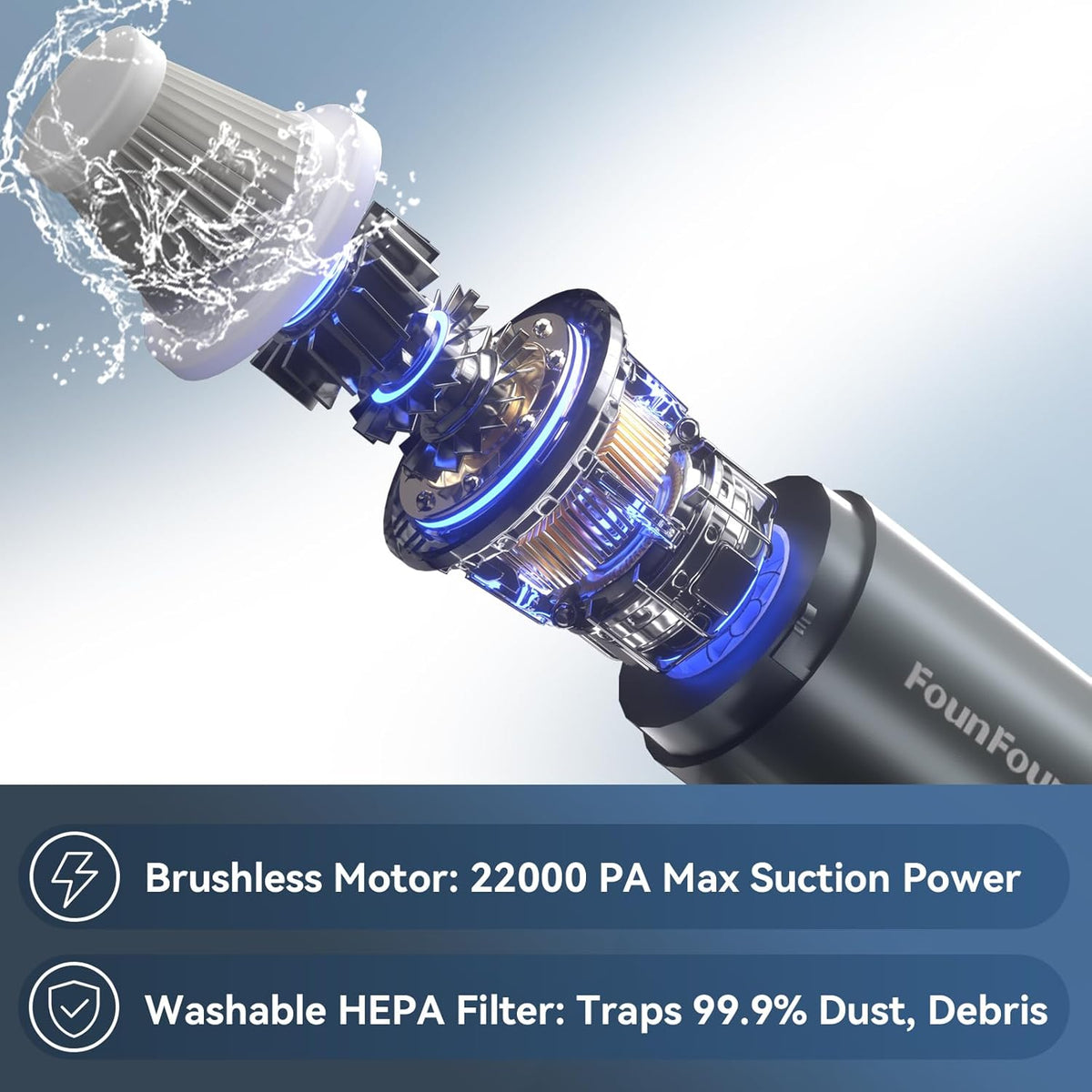 Car Vacuum Portable Cordless, Mini Handheld Vacuum Cleaner for Pet Hair/Car/Home, Suction & Blow 2 in 1, 22KPa High Power, 6000mAh, Small Lightweight Gadget, Type-C Rechargeable.