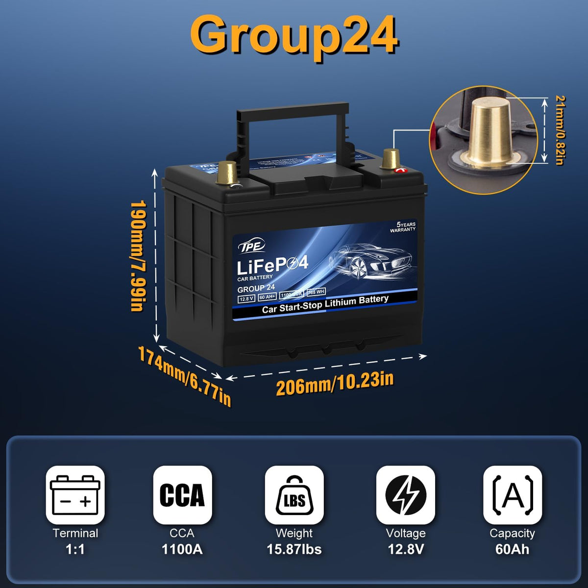GROUP24 12V 60AH Car Battery High-Performance Lithium Start-Stop Battery with 1100 CCA and 60 Month Warranty
