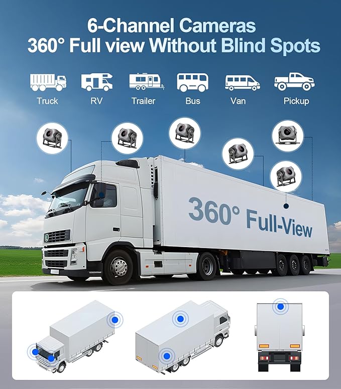 6-Channel 1080P Dash Cam Backup Camera System with 10.33 Inch Touch Screen Parking Monitor, Back Up Camera Car Radio for RV/Truck/Trailer/Van/SUV/Cars,Wireless Carplay/Android Auto/WiFi/Bluetooth/FM