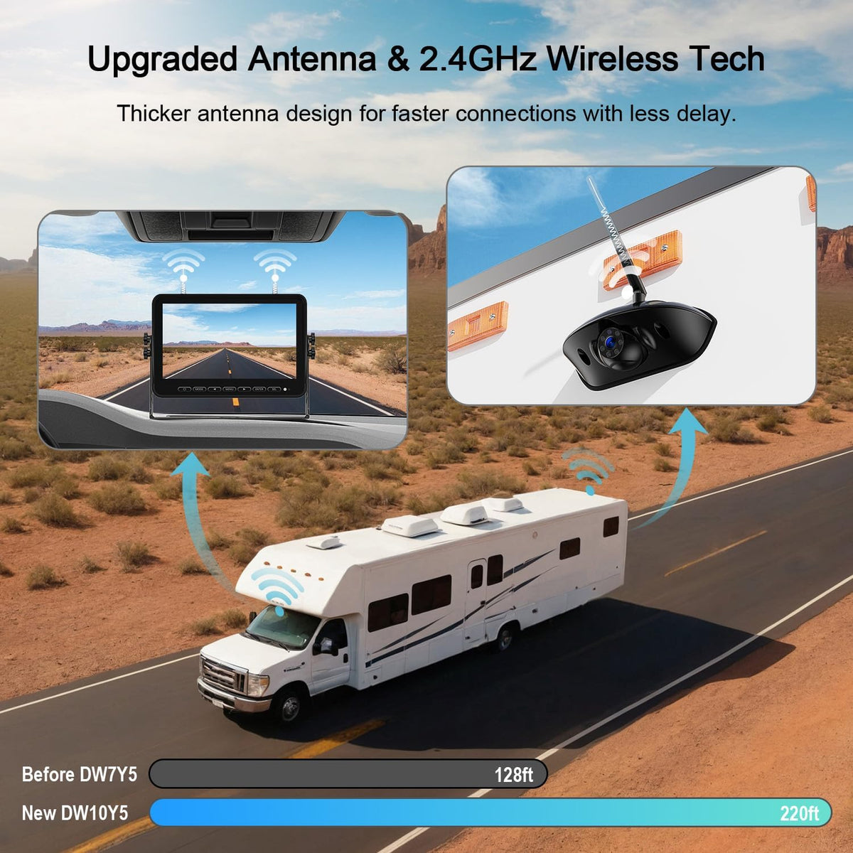 Fookoo 1080P 10" Wireless RV Backup Camera System for Furrion Pre-Wired RV Truck Trailer, 10" HD IPS Monitor & 2 Rear View Cameras, Dual Split Screen IR Night Vision Recording Waterproof - D10Y2