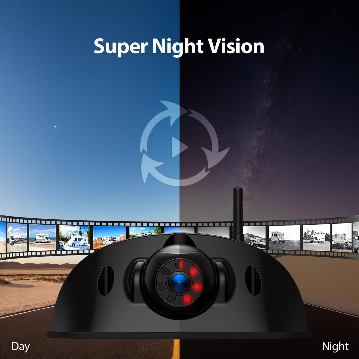 10.1" RV Backup Camera Wireless System Plug and Play, Pre-Wired for Furrion RV Trailer Camper Motorhome, HD 1080P DVR Monitor with Rear View Camera, IR Night Vision IP69K Waterproof, BY5